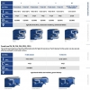 FREUDENBERG Casette and Combi Seals