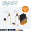 Single-line Automatic Lubrication Systems