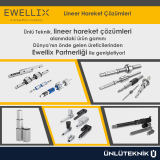 Ewellix Partnerliği